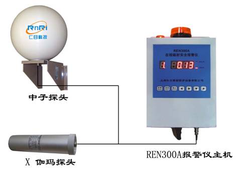 REN300A+REN-3He-N͹̶ʽ٤󾯃x